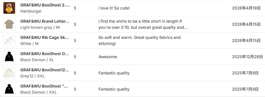 GRAF&WU Reviews: Why Shoppers Rate It 5 Stars