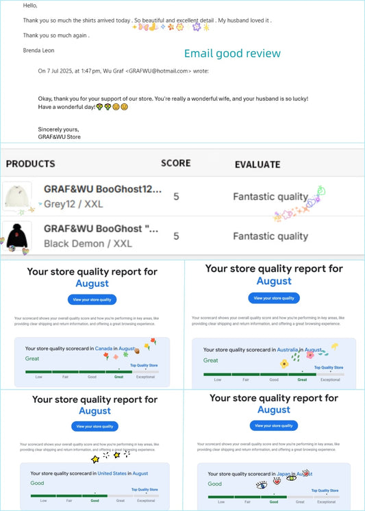Thank you to customers for their recognition of our products！🌻